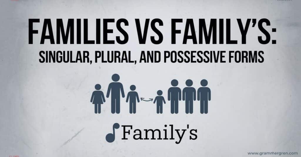 Families vs. Family’s Singular, Plural, and Possessive Forms