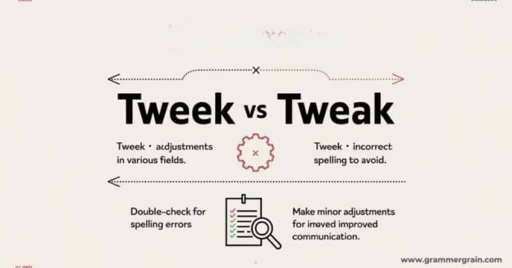 Tweek vs Tweak