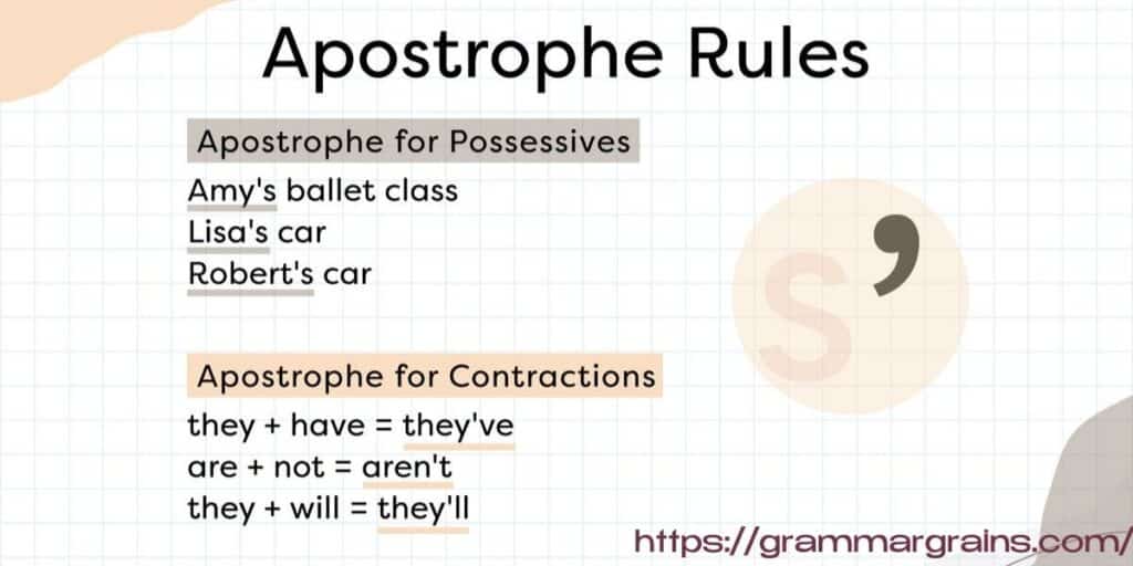 Apostrophe After S: Easy Rules and Examples