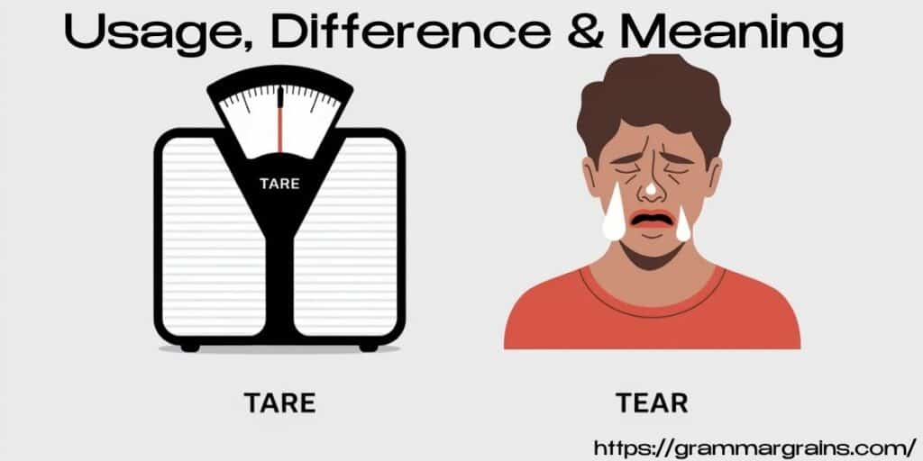 Tare vs. Tear