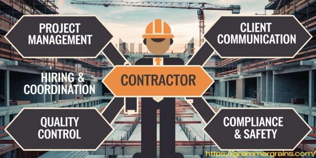 Key Responsibilities of a Contractor